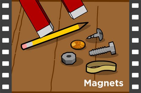 brainpop magnets|lesson plans on magnets for elementary school.